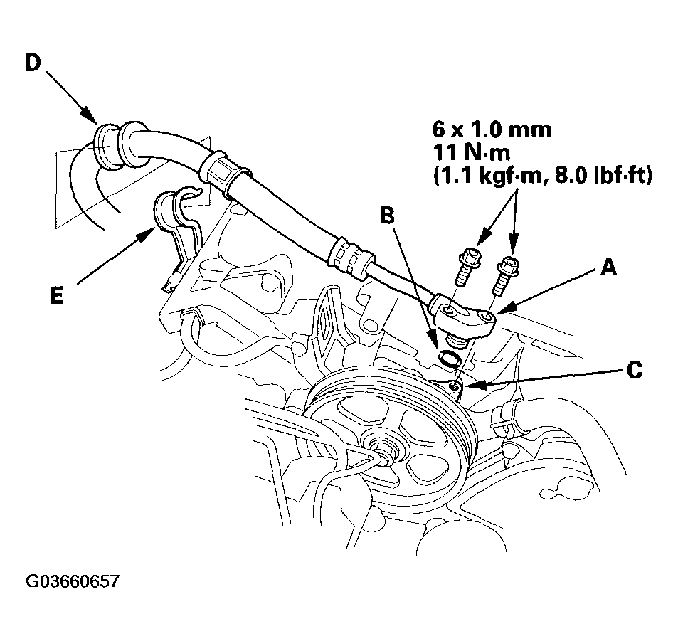 G03660657