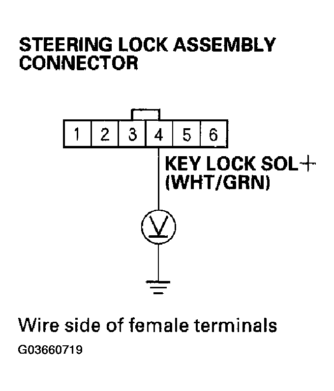 G03660719