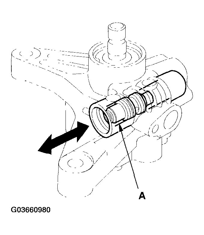 G03660980