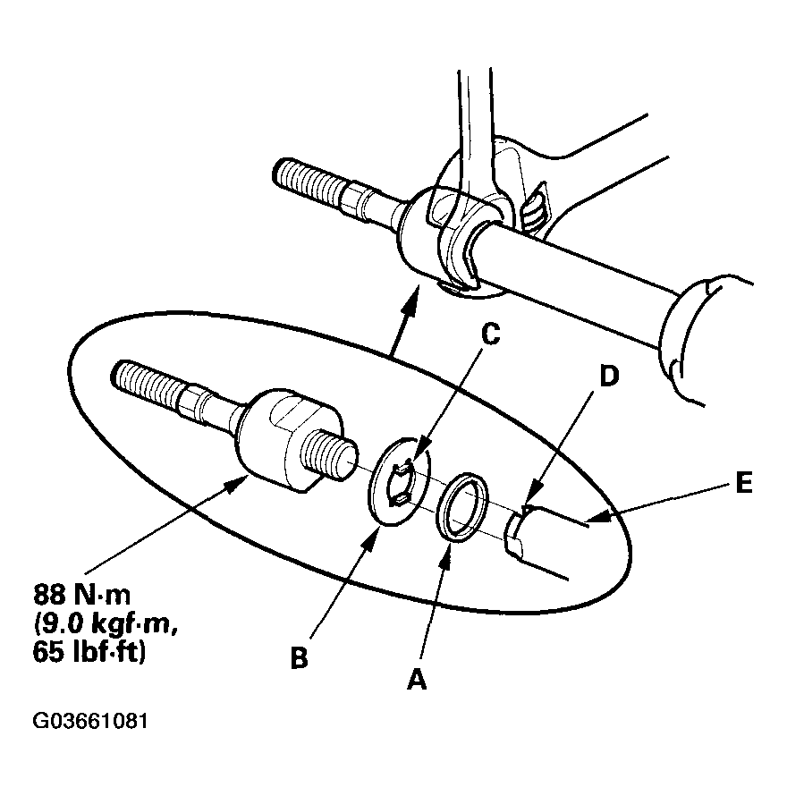 G03661081