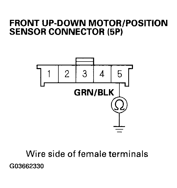 G03662330