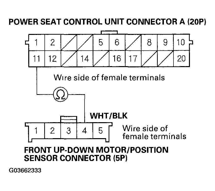 G03662333