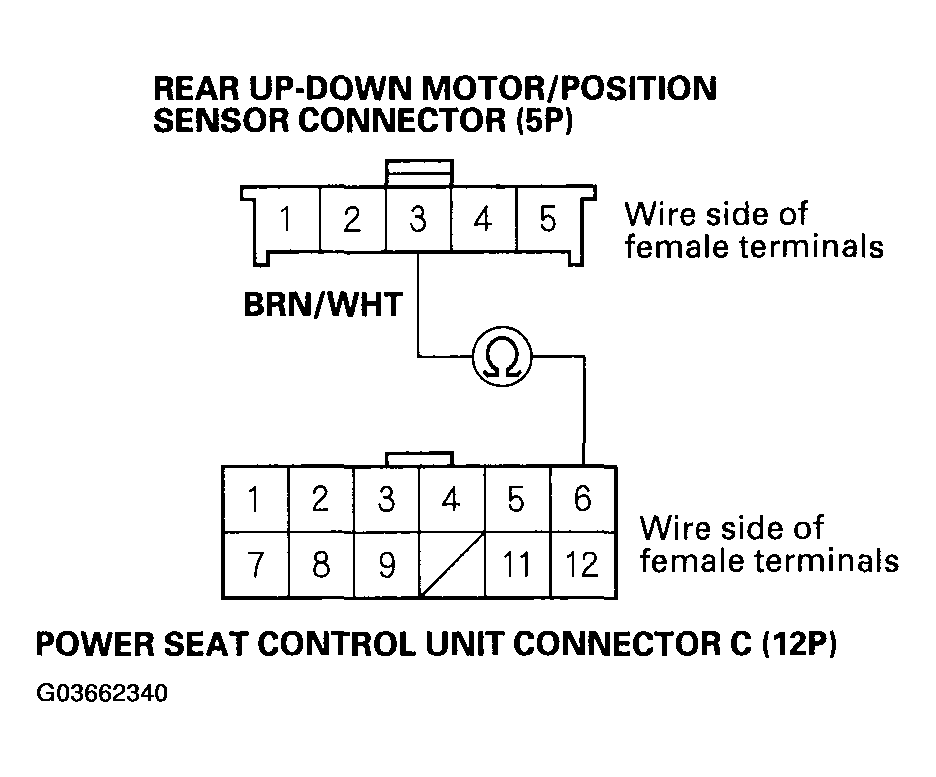 G03662340