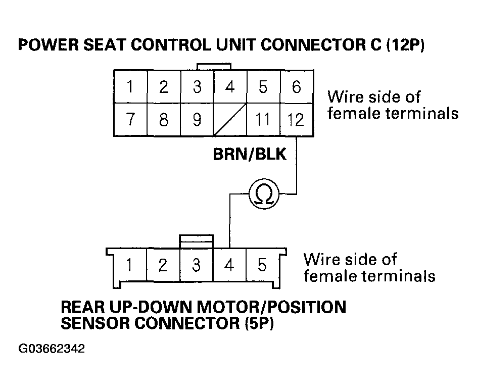 G03662342