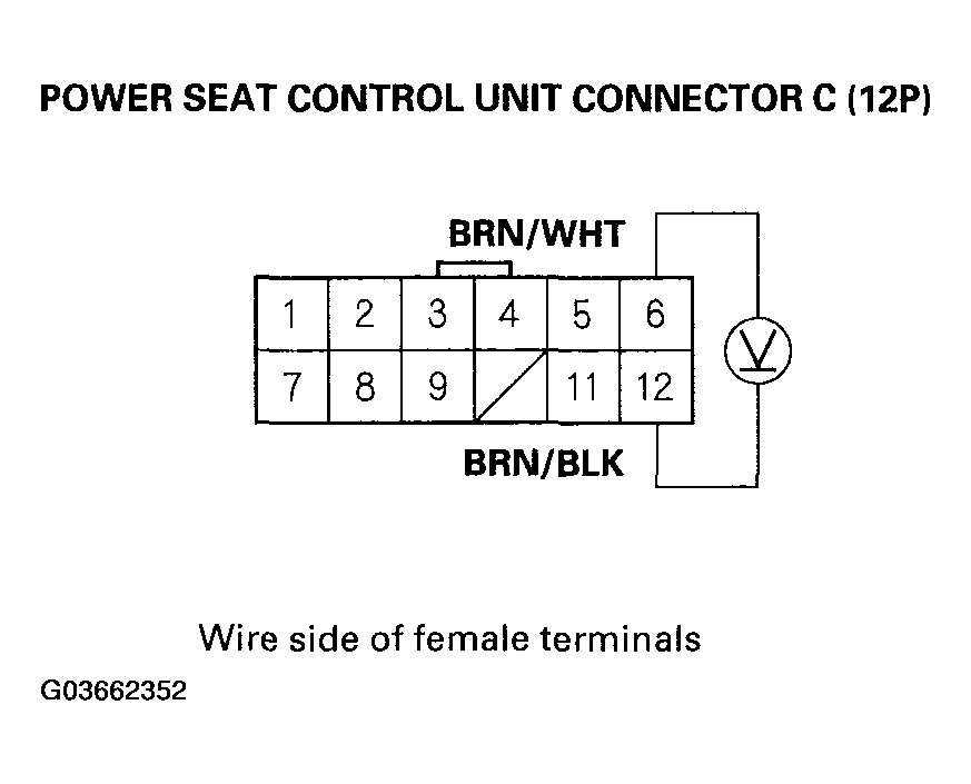 G03662352