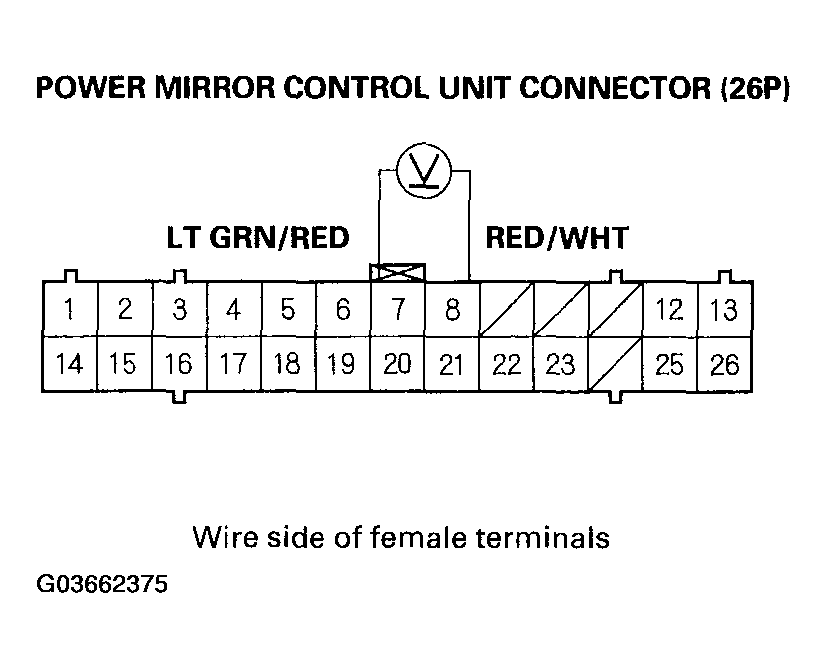 G03662375