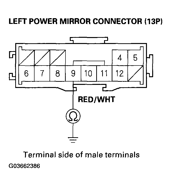 G03662386