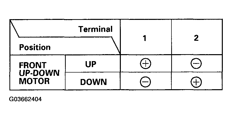 G03662404