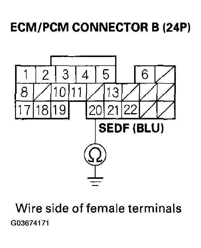 G03674171