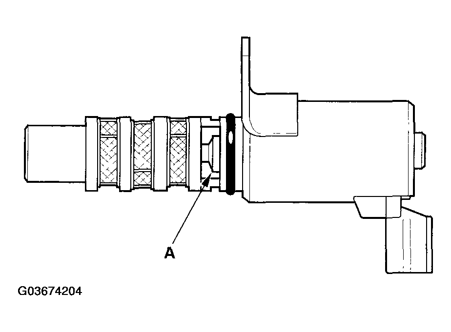 G03674204
