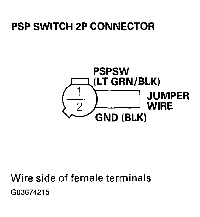 G03674215