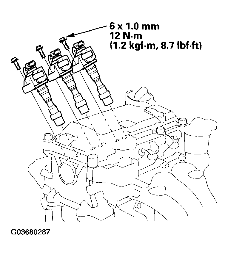 G03680287