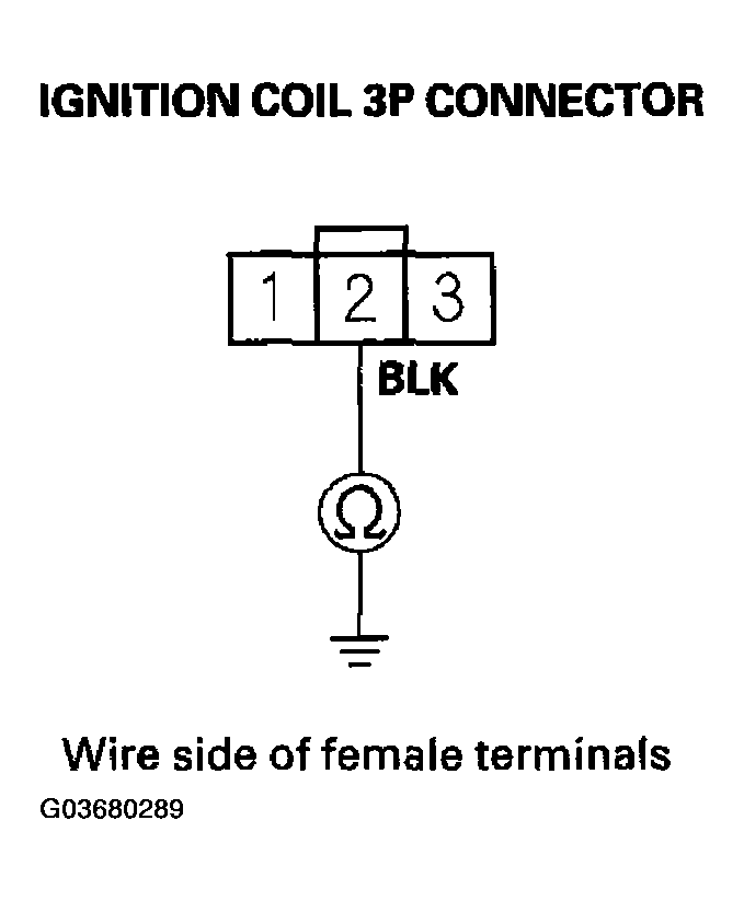 G03680289