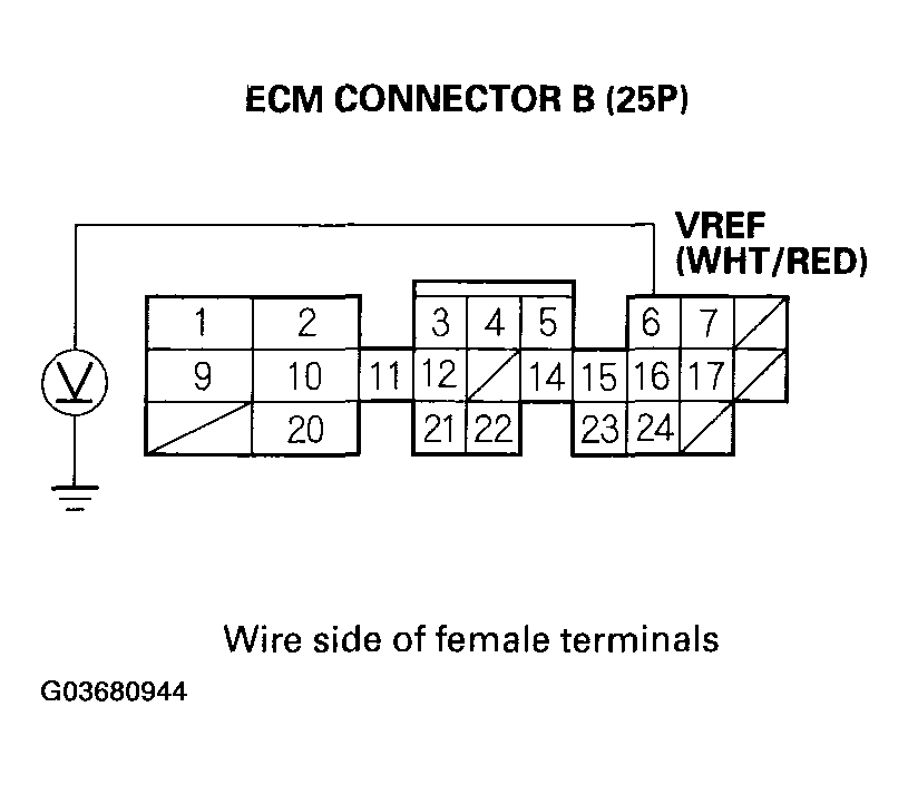 G03680944