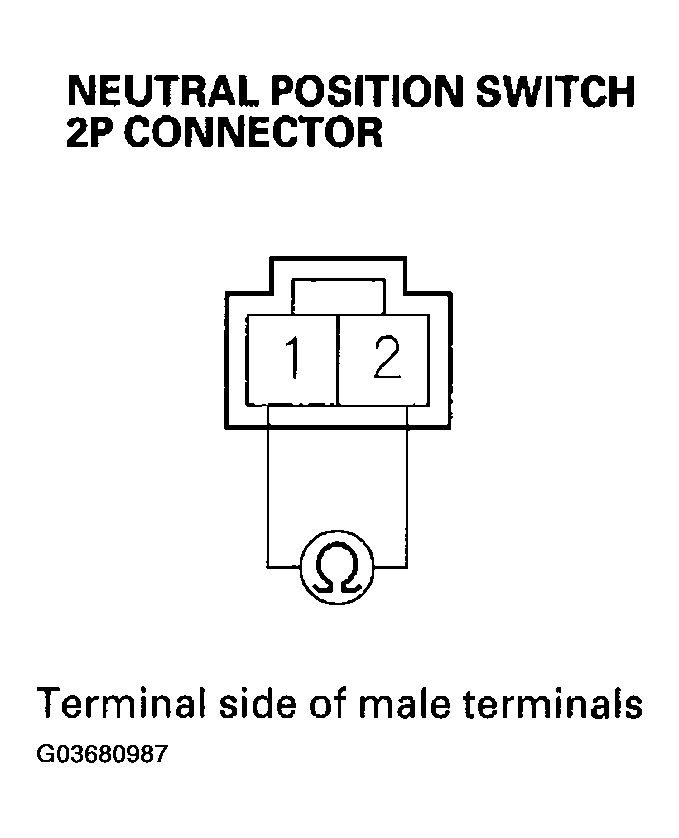G03680987