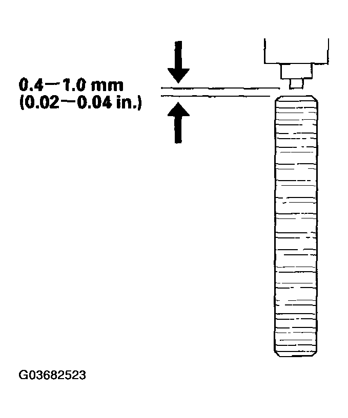 G03682523
