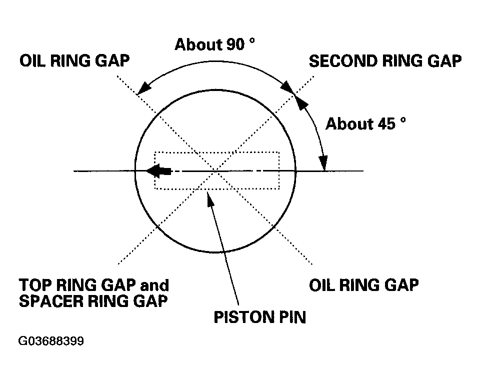 G03688399