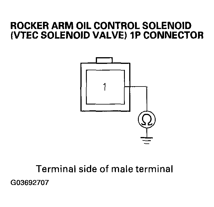 G03692707