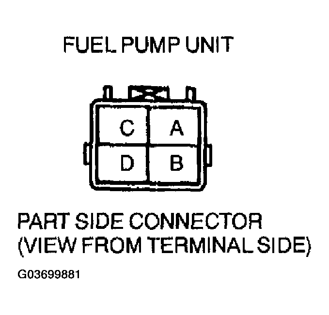 G03699881