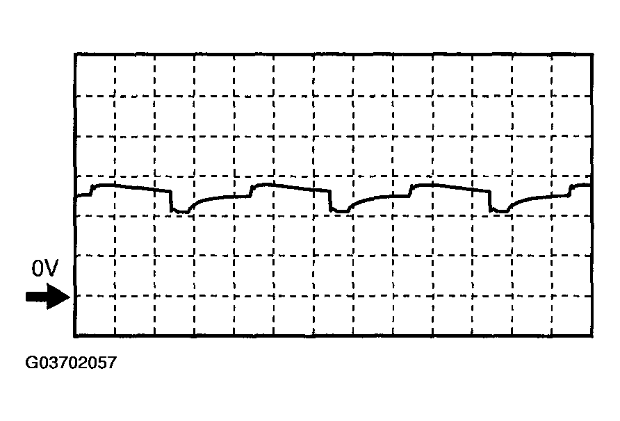 G03702057