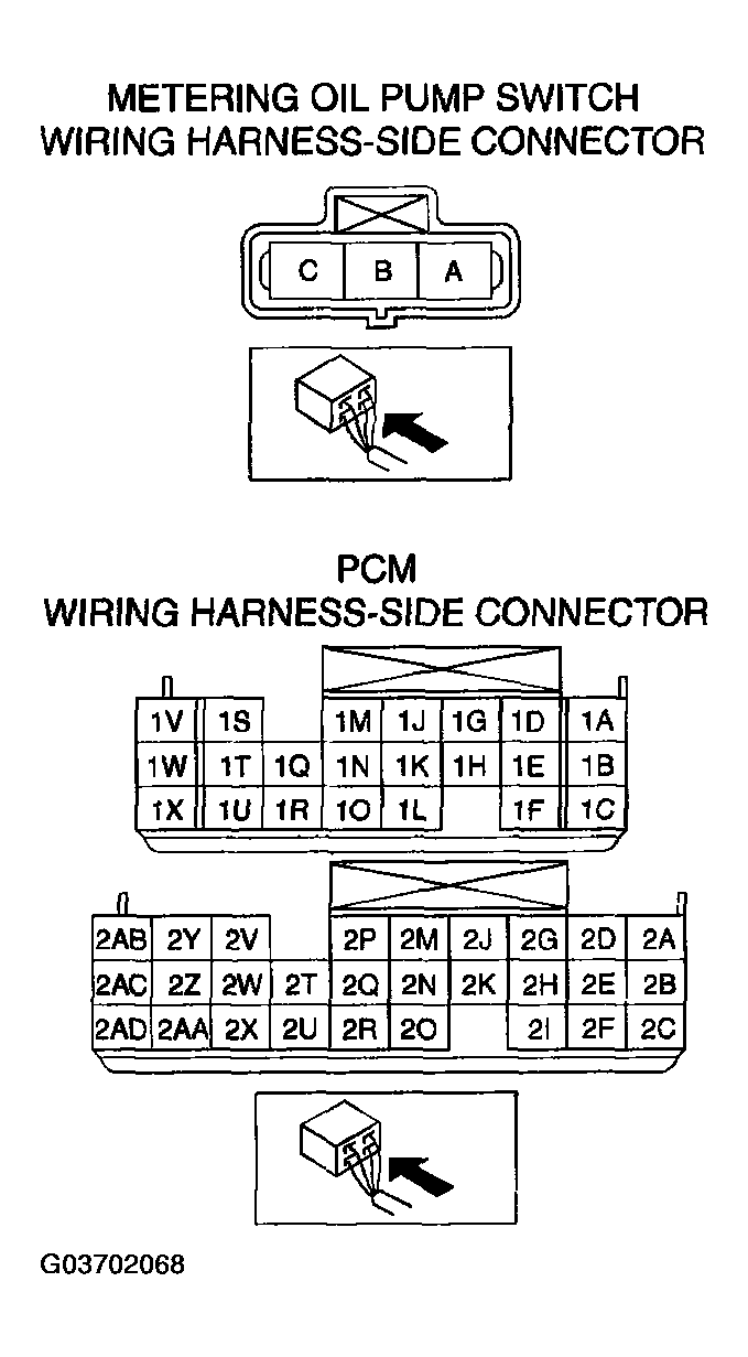 G03702068