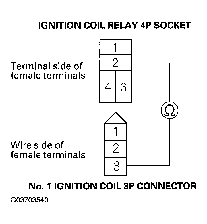 G03703540