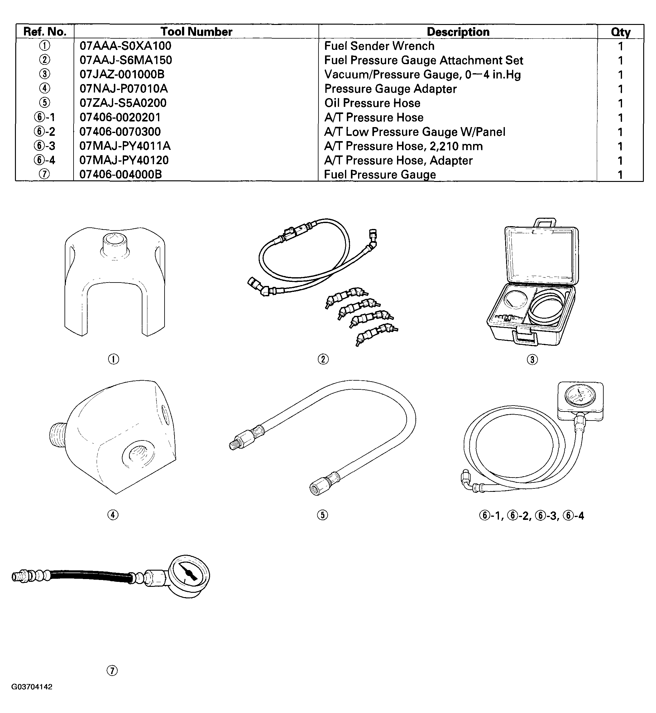 G03704142