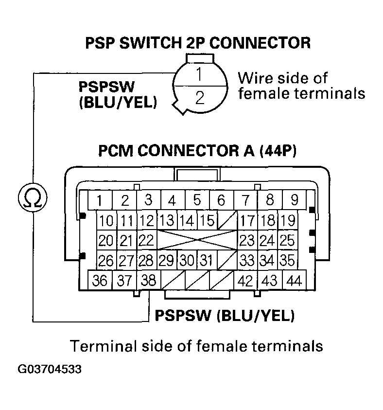 G03704533