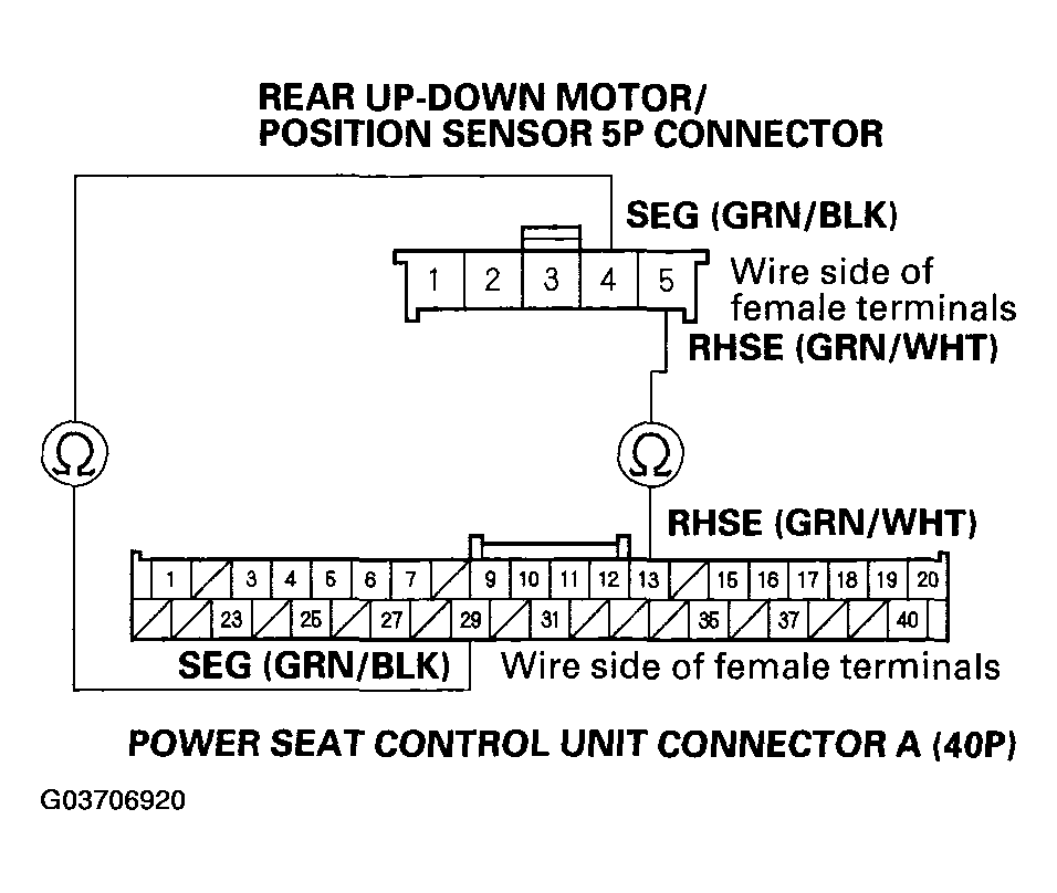 G03706920
