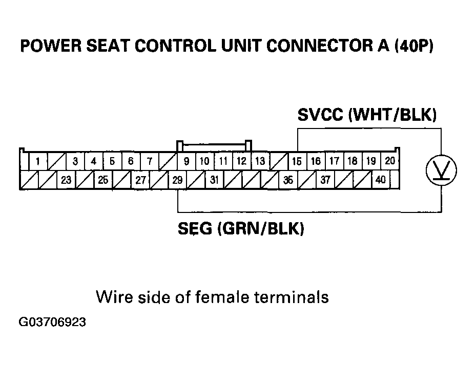 G03706923