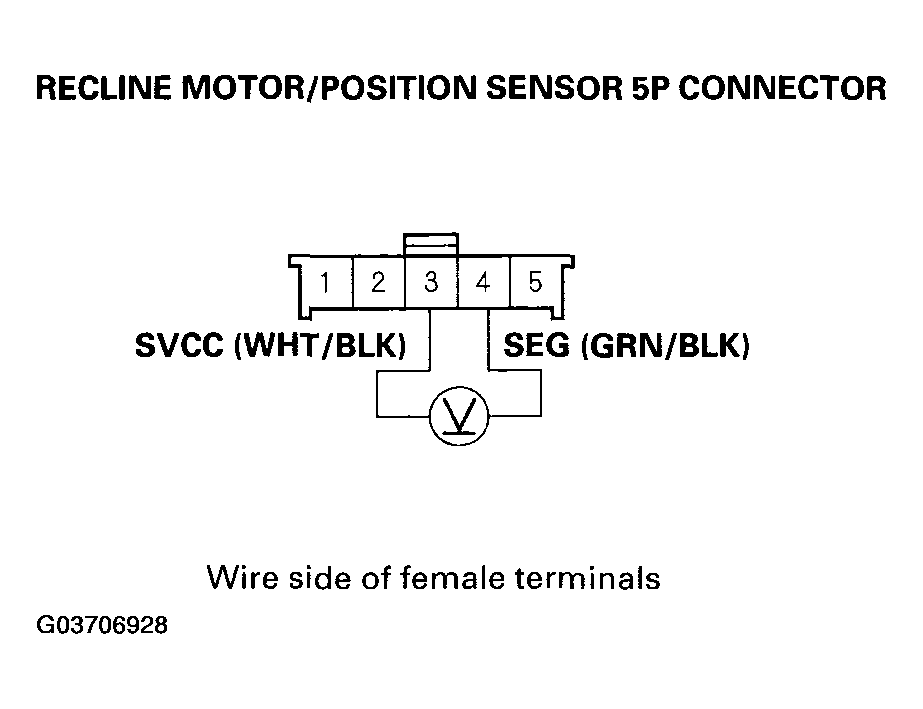 G03706928