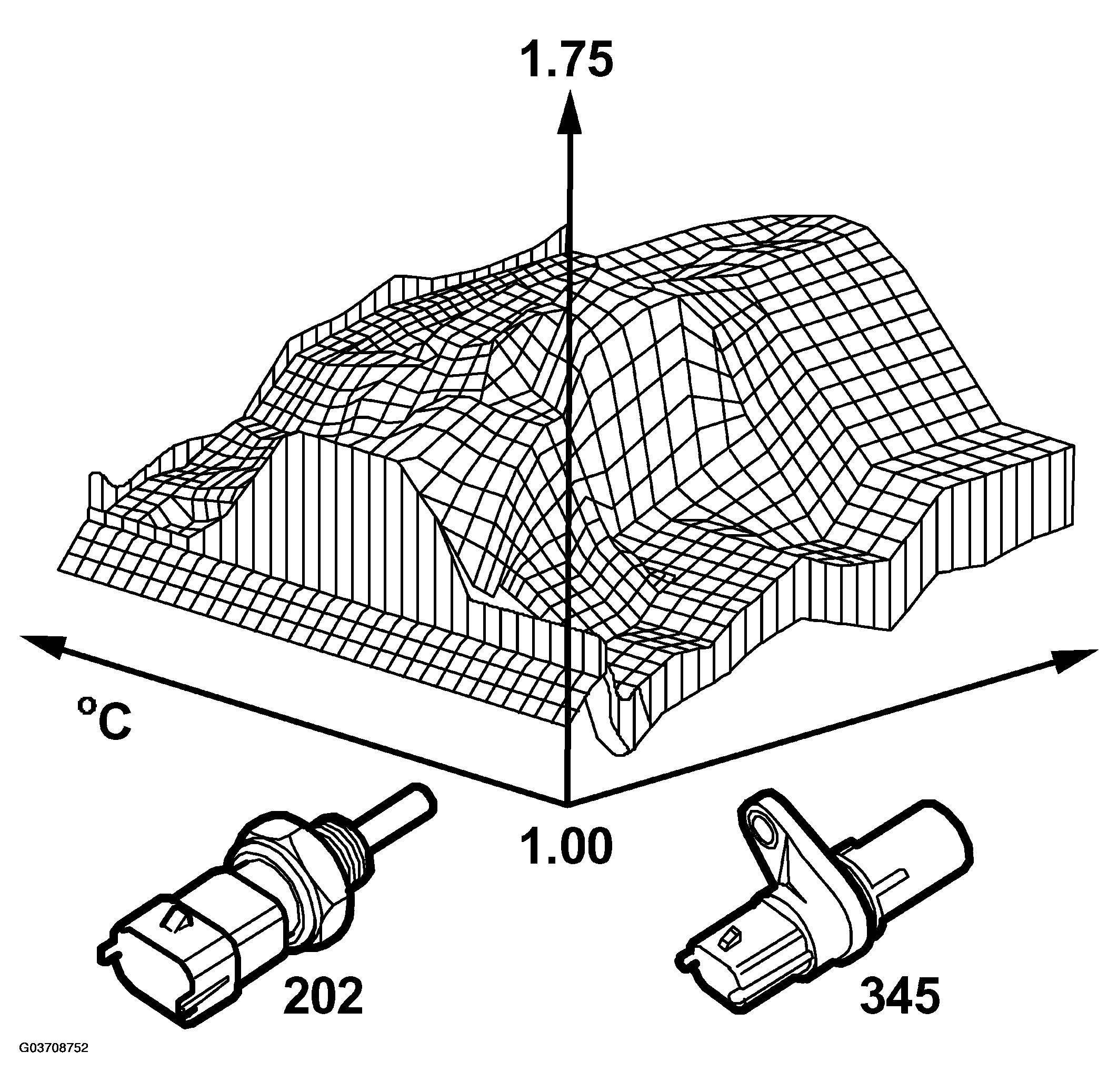 G03708752