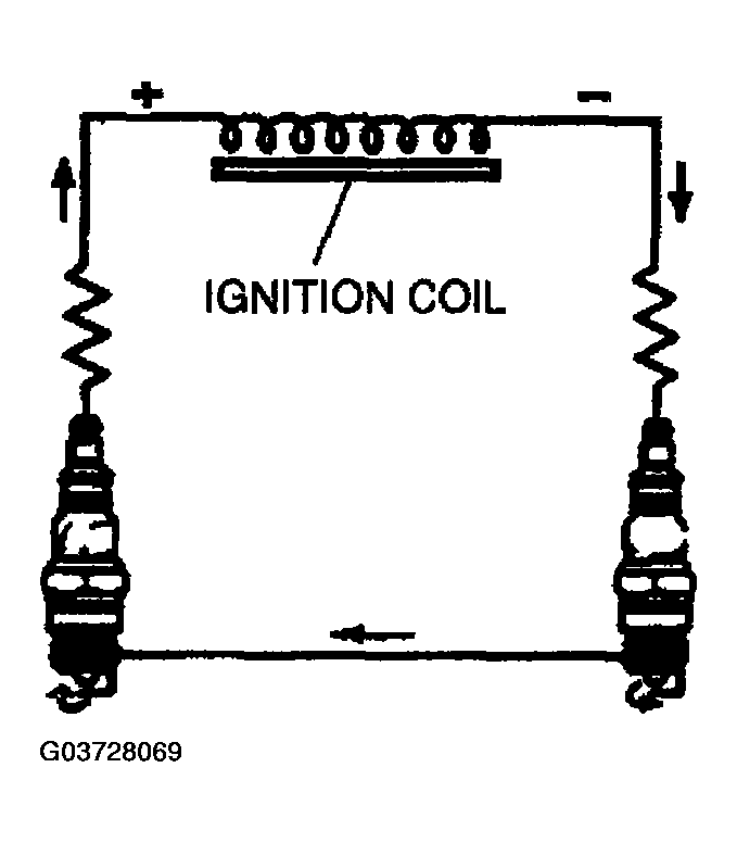 G03728069