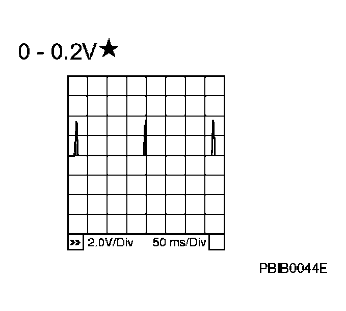 G04075302