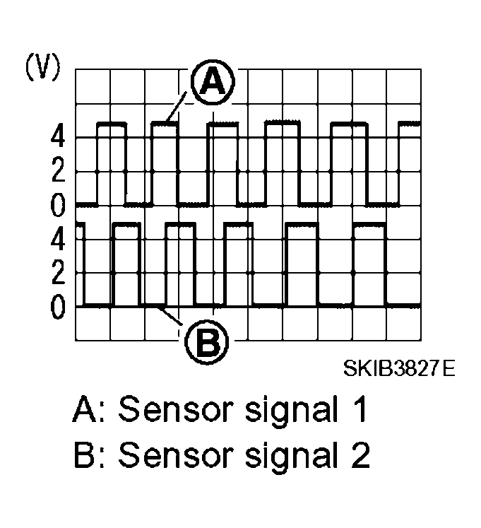 G04142322