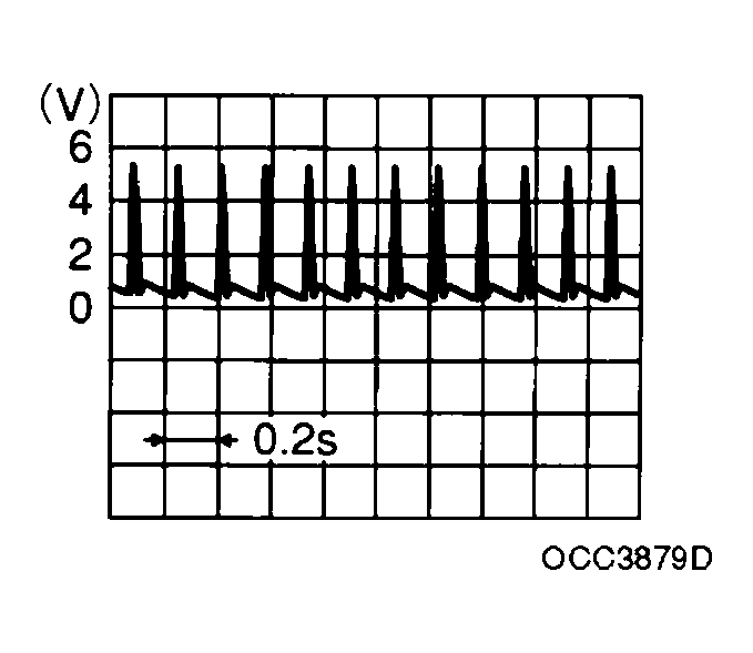 G04145179
