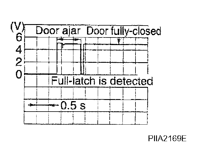 G04199392
