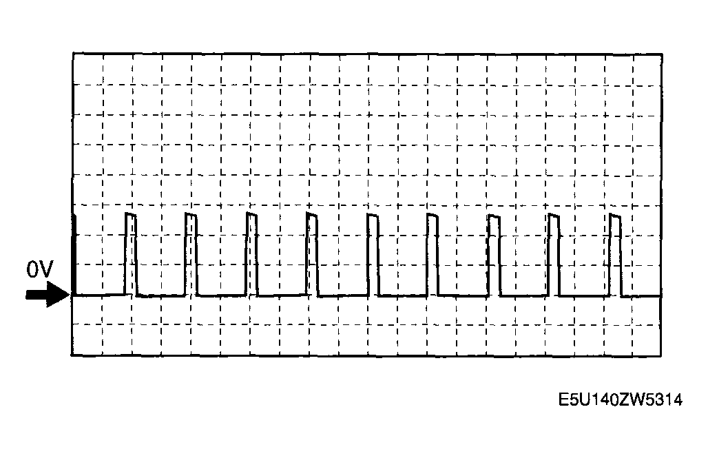G04323003
