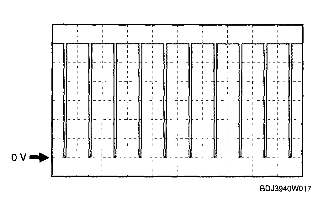 G04323005