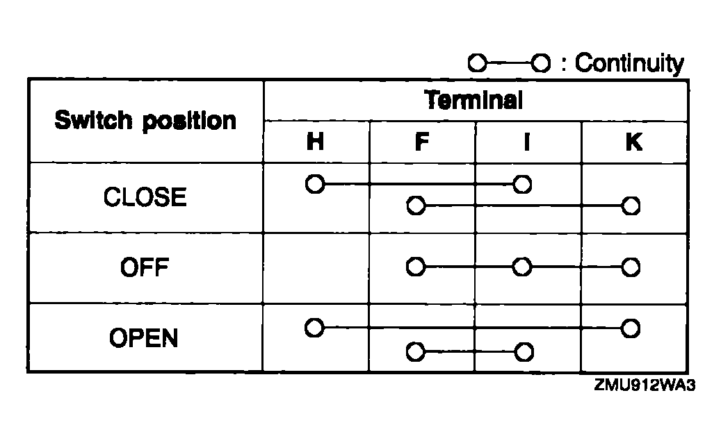 G04329414