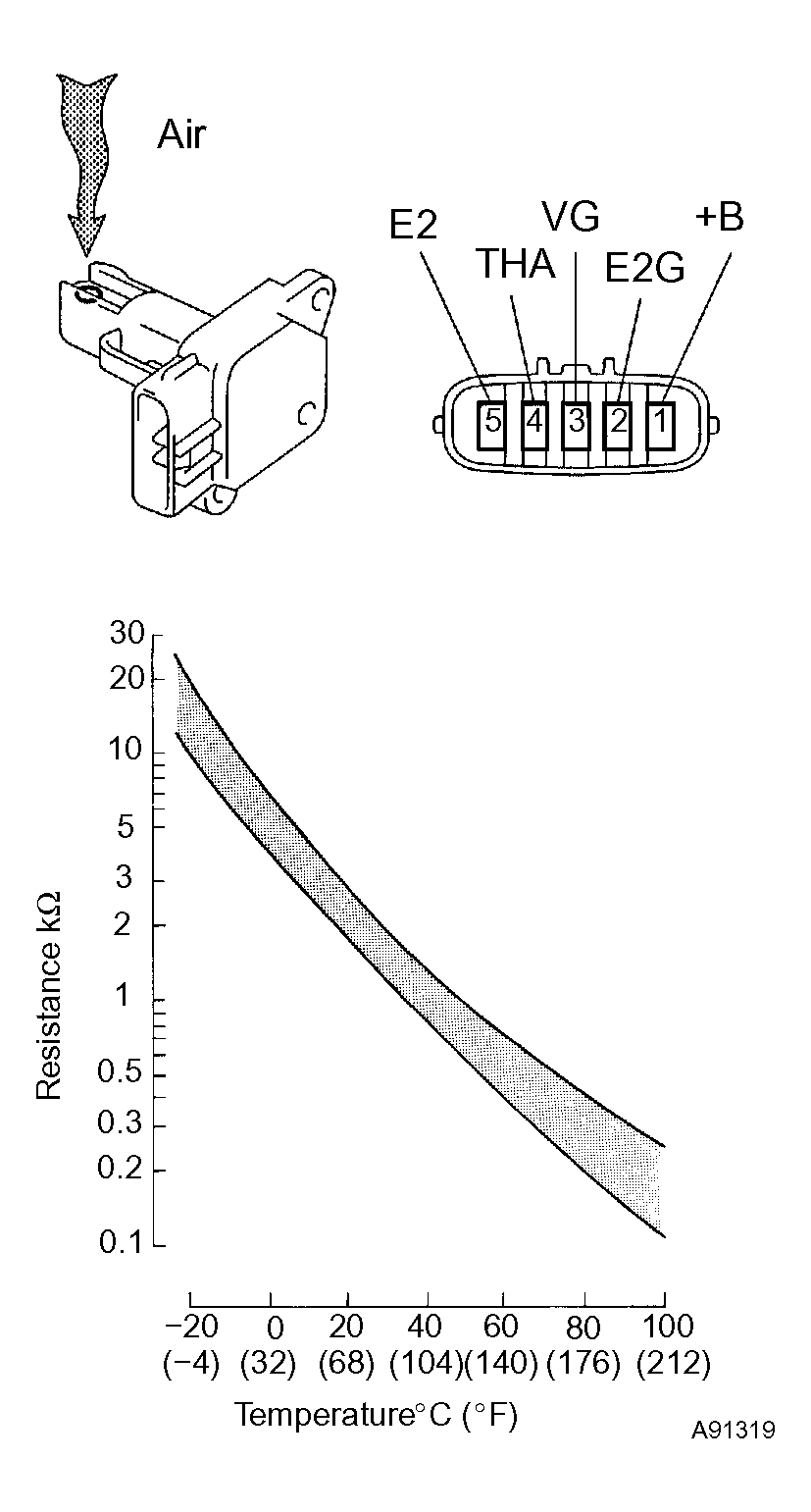 G04391272