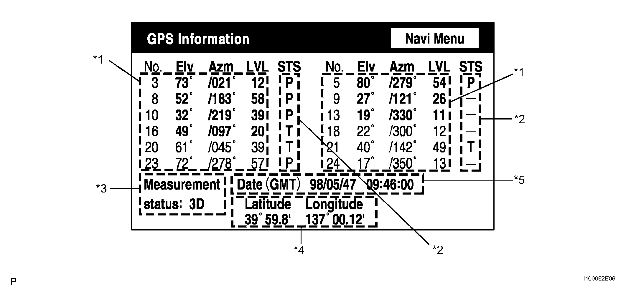 G04438688