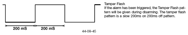 G04724509