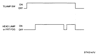 G04884591