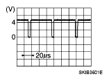 G04923333