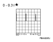G04925172