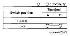 G04931376