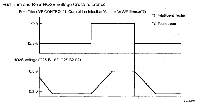 G04942836