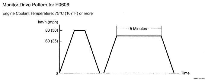 G04942837