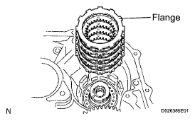G05000780